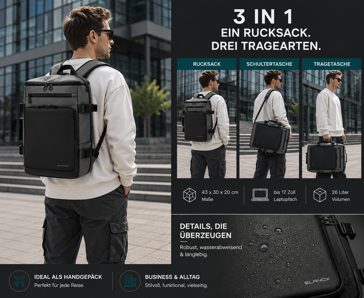 3-in-1 Rucksack 26 L Laptop – Ansicht 10